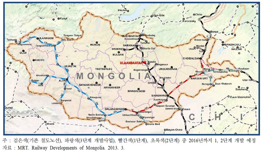 몽골의 철도개발계획(2016)