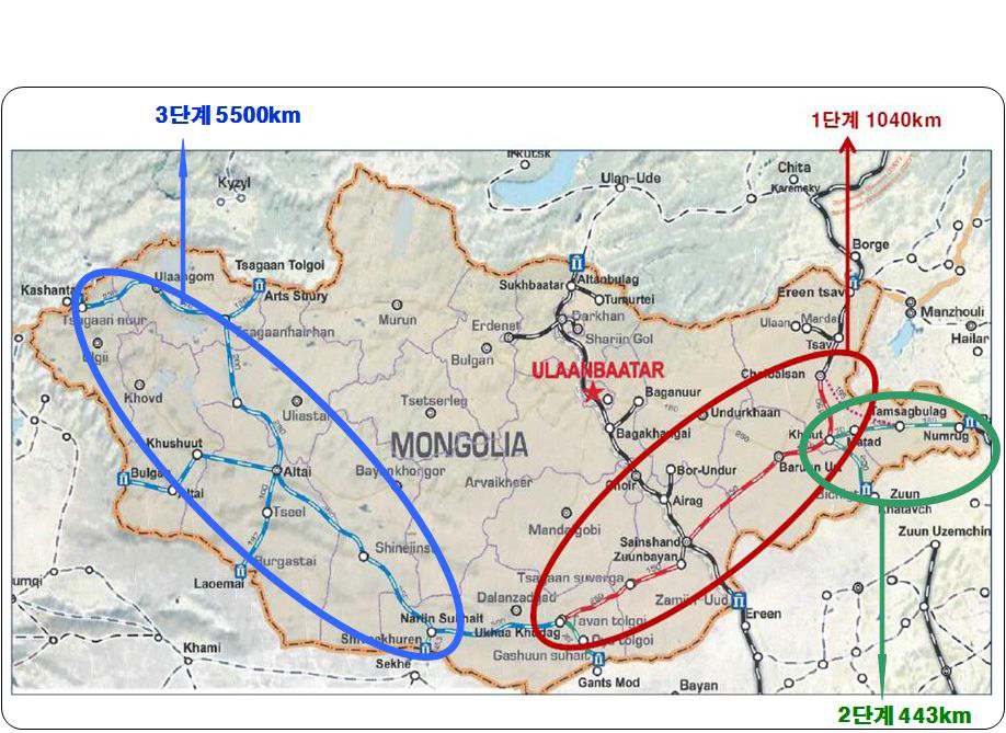 몽골 철도노선 3단계 개발계획