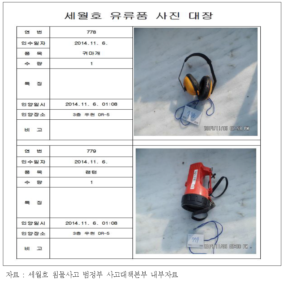 세월호 침몰사고의 유류품 안내(예)