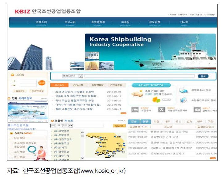 한국조선공업협동조합 홈페이지