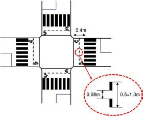 자전거횡단도 설치 개념도