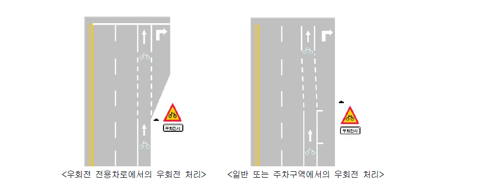 자전거전용차로 우회전 처리