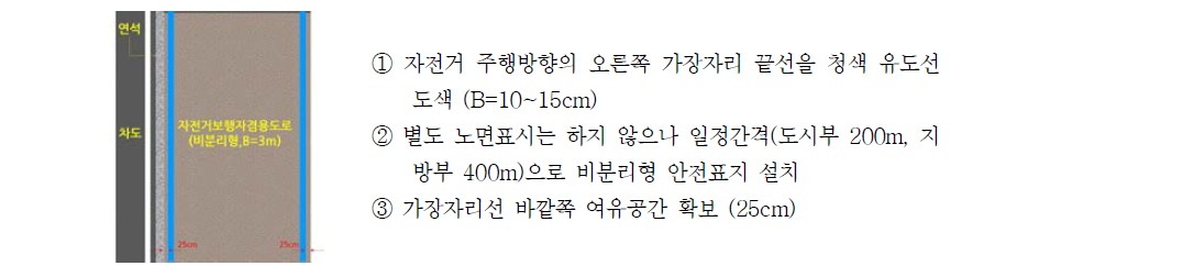 자전거보행자겸용도로(비분리형) 유도표시 설치 예시