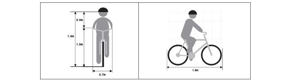 설계기준 자전거의 제원