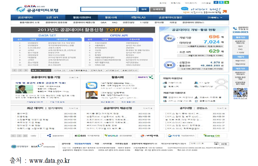 공공데이터포털(www.data.go.kr) 메인화면