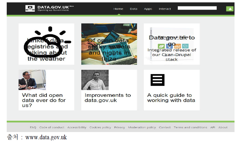 Data.gov.uk 홈페이지