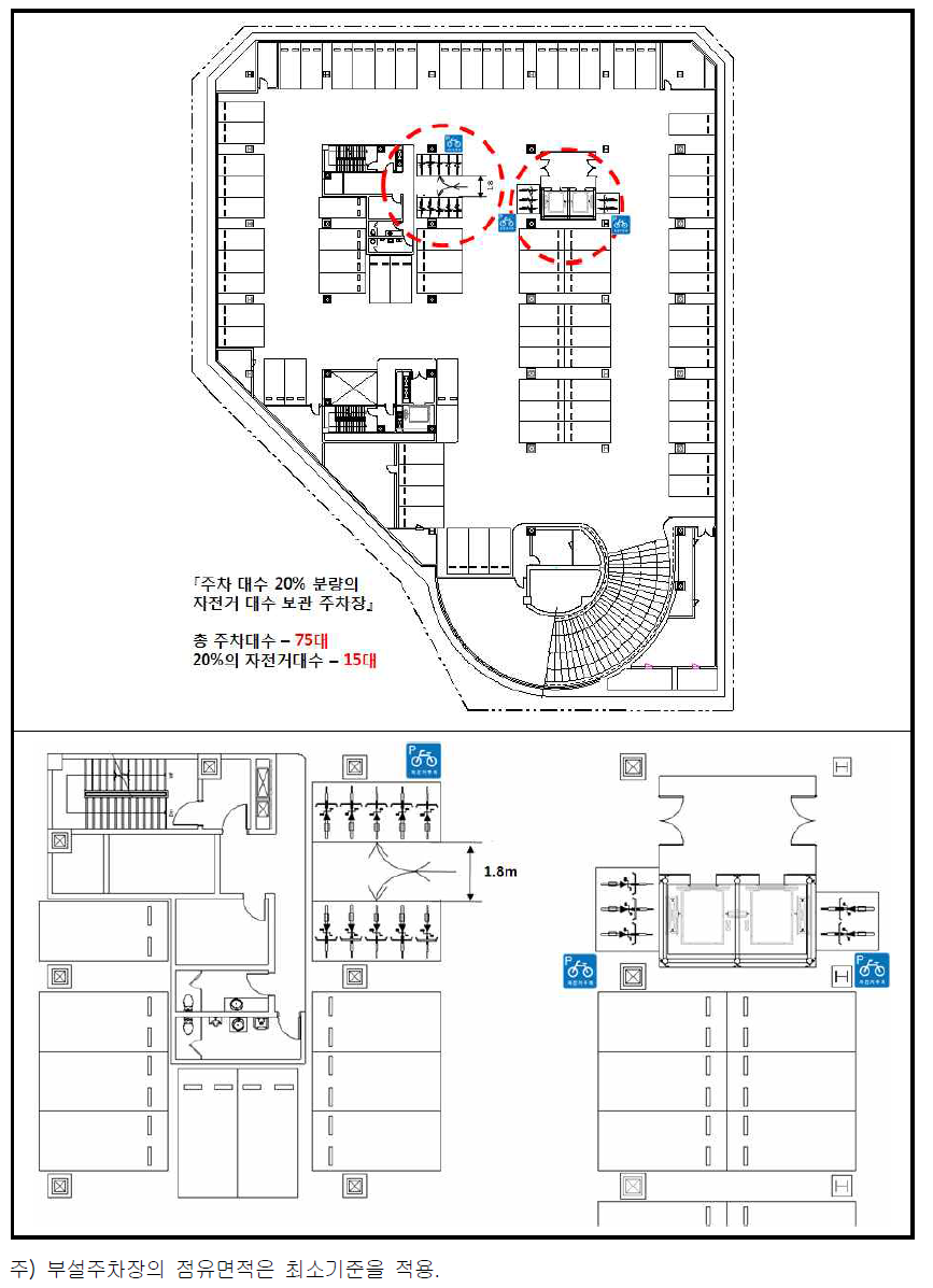 자전거 부설주차장 예시도