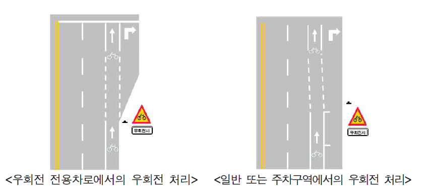 자전거전용차로 우회전 처리