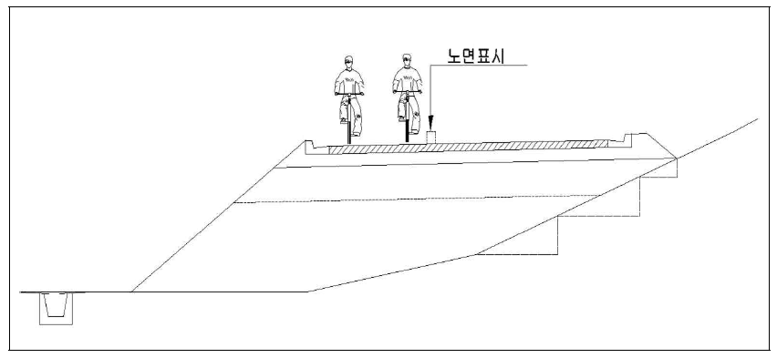 자전거전용차로의 시멘트 콘크리트 포장구성