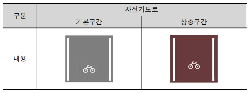 포장 색상 기준