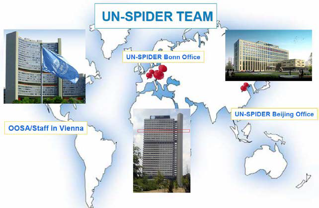 UN_SPIDER 사무소
