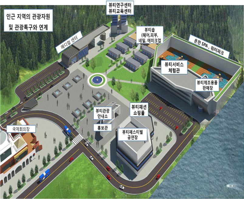 :지역 연계형 테마단지 예상 조감도