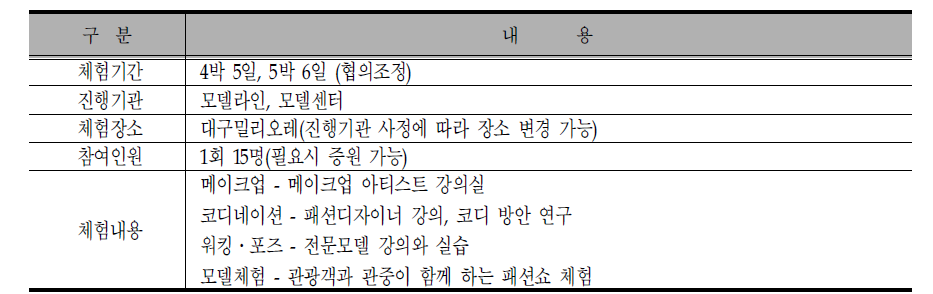 대구 패키지 체험