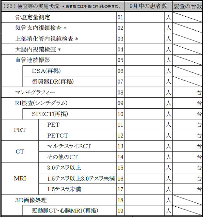 일본 의료시설 실태조사표 중 의료기기 관련부문