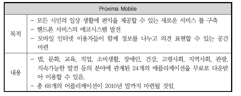 Proxima Mobile의 주요목적 및 내용