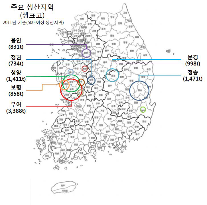 표고버섯 생산지 권역구분