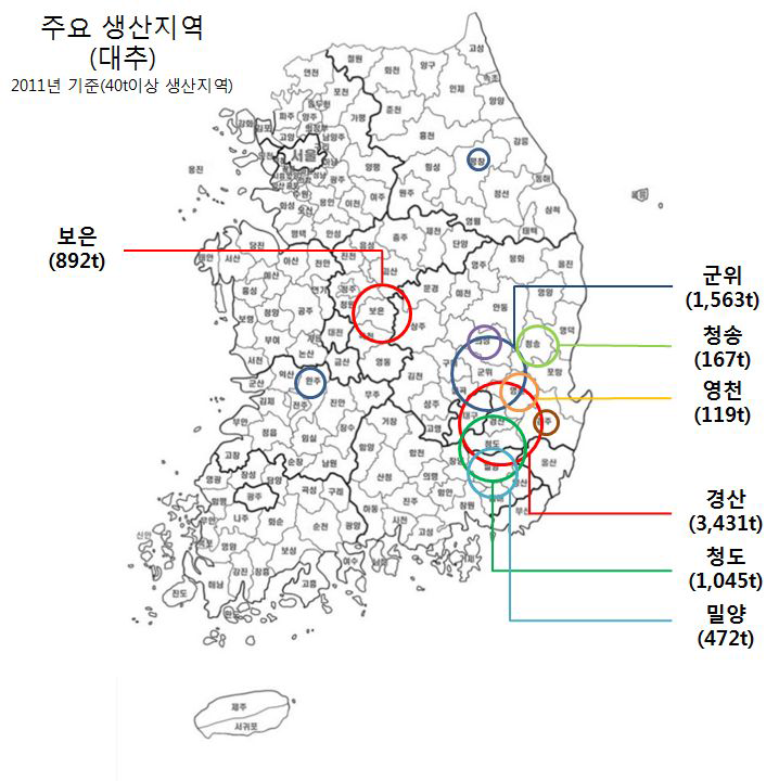 대추 생산지 권역구분