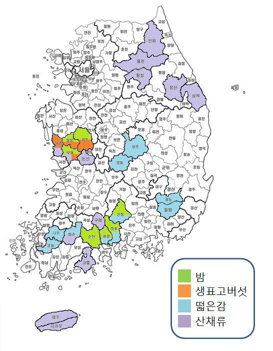 품목별 거점 임산물 산지유통센터 설립 가능 시․군