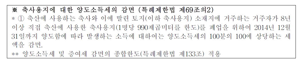 축사용지에 대한 양도소득세 감면 관련 조항