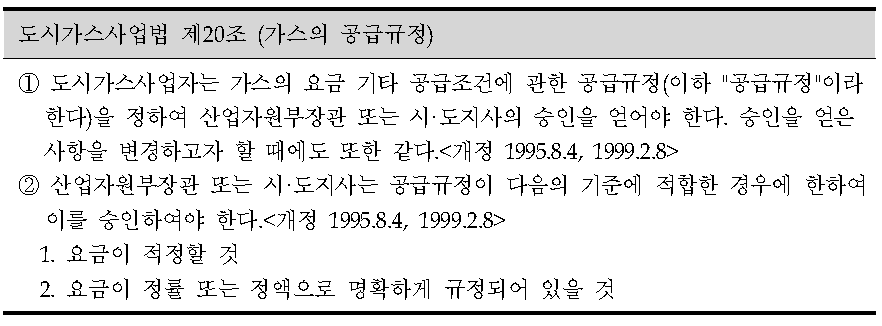 도시가스 요금 규제 관련 법