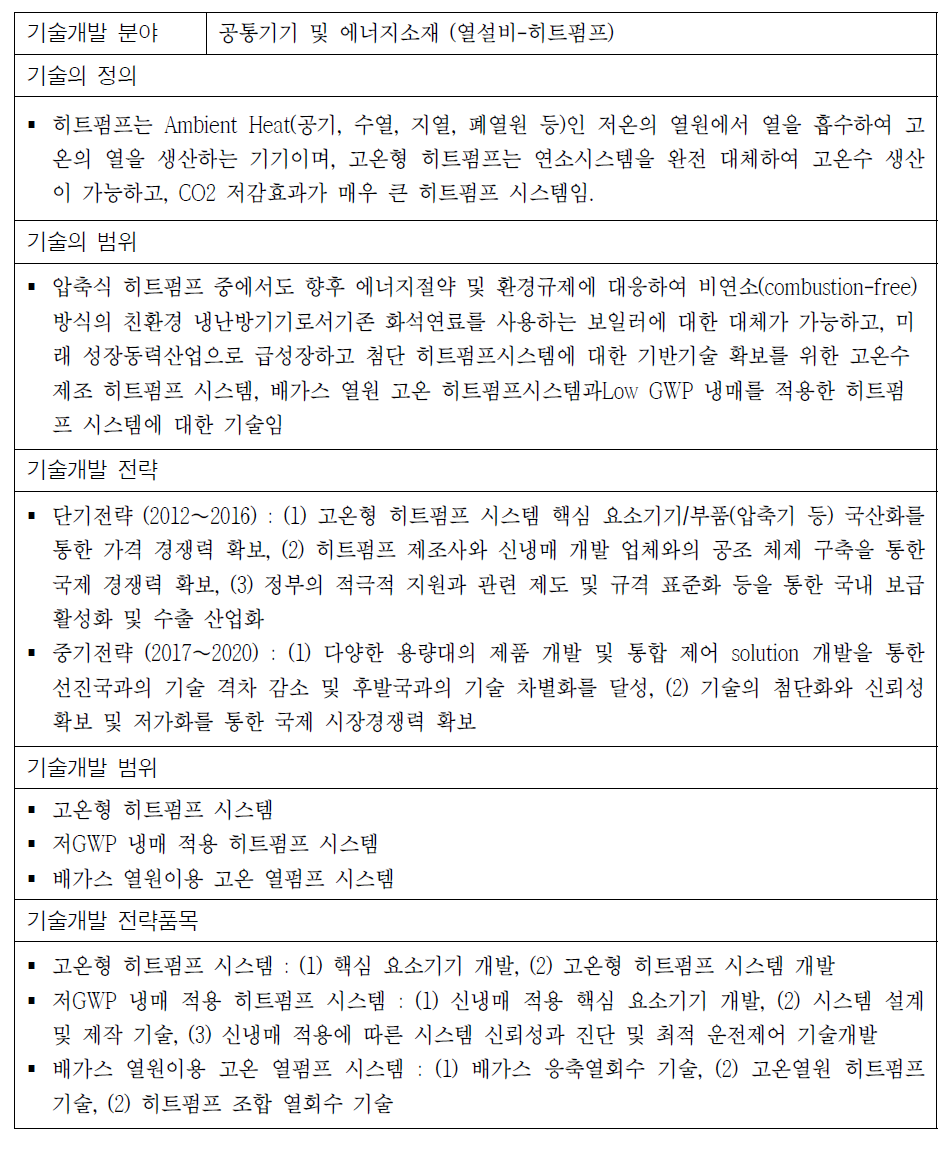 고온 히트펌프 시스템