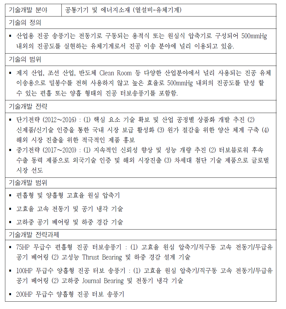 무급수 고효율 진공 터보송풍기