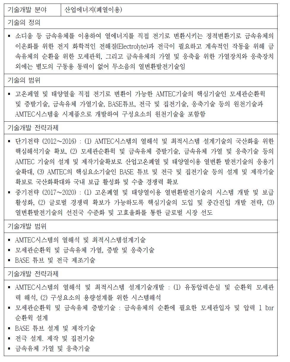 고온 폐열이용 발전시스템(AMTEC)