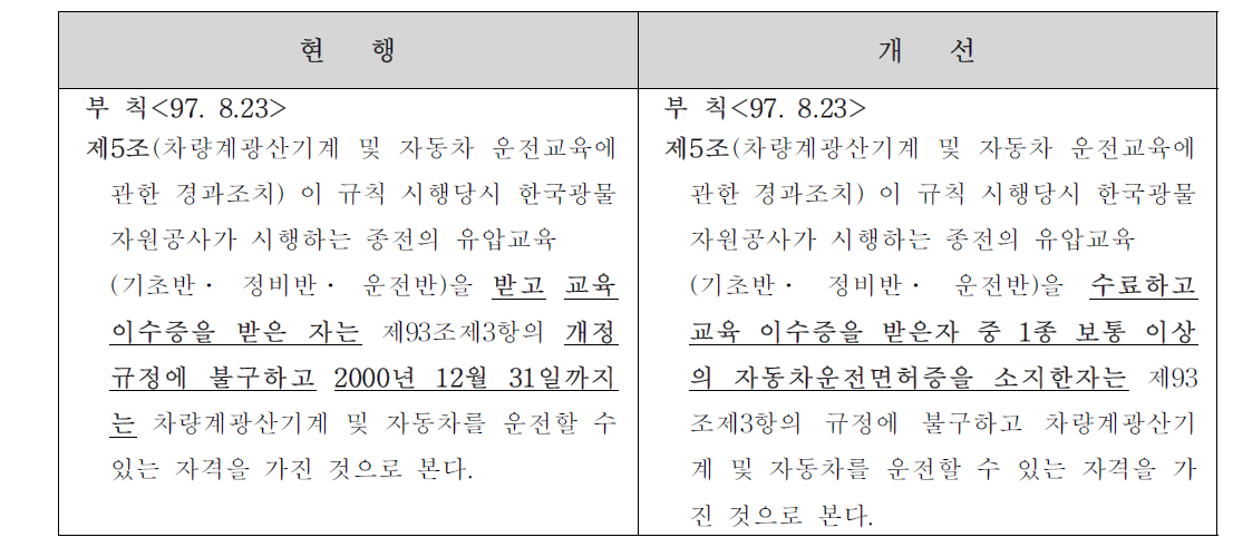 법령개정 대비표