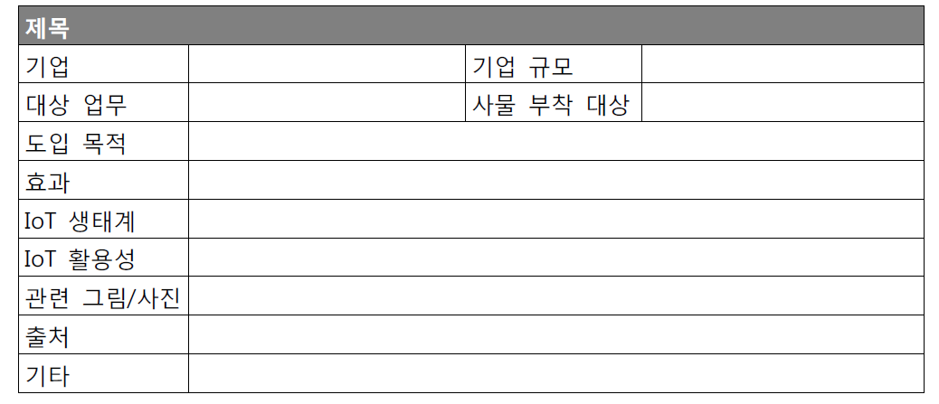 사례조사 정리 템플릿