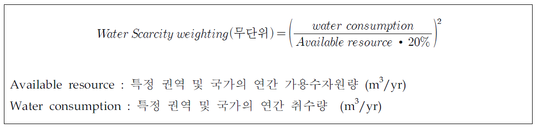 부족 물발자국 특성화인자 산정식(Frischknechtetal(2006)