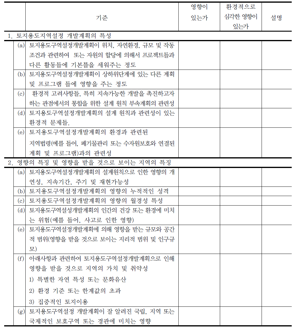 전략환경평가 스크리닝 검토기준