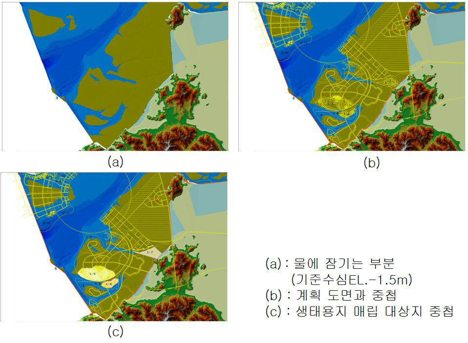 복합도시 3권역의 생태환경용지 계획도면과 기준수심과의 중첩 결과