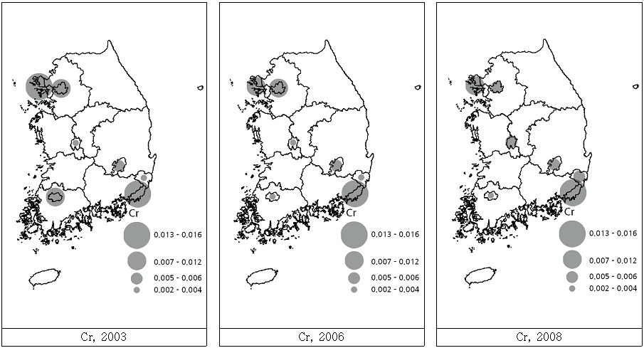 7개 대도시 지역에서 중금속 크롬의 분포