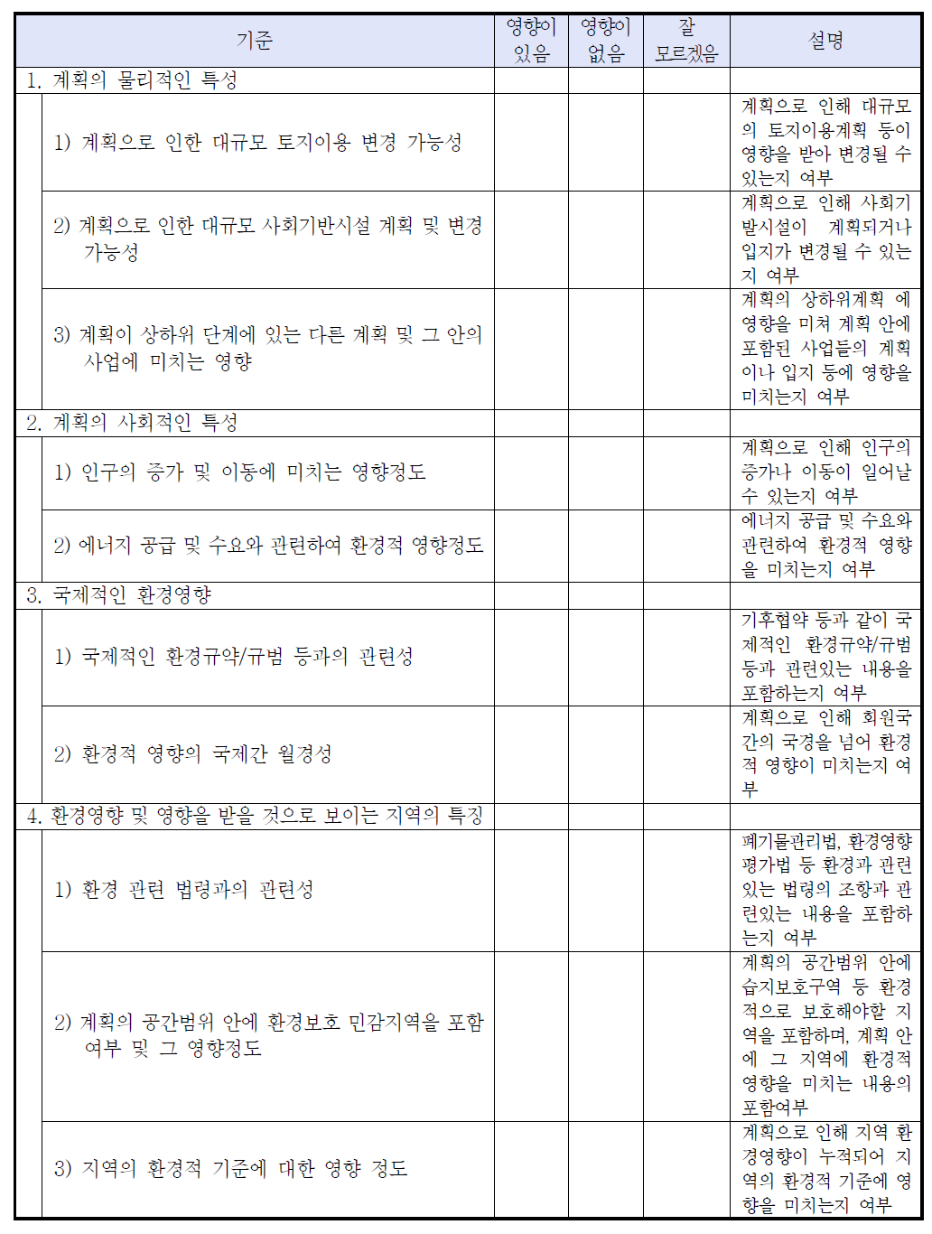 정책계획 전략환경평가 스크리닝 체크리스트