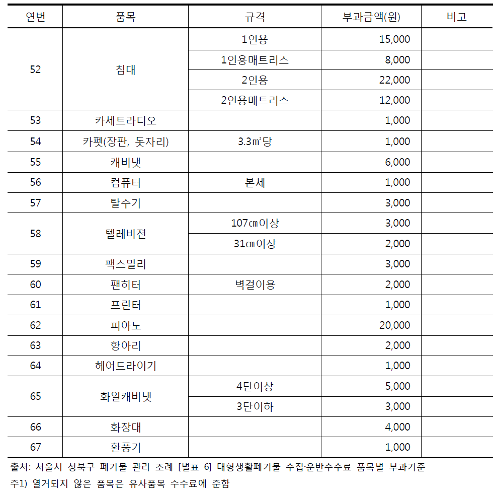 계속