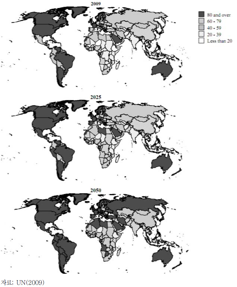 2009년, 2025년 및 2050년 도시 지역에 거주하는 인구의 비율