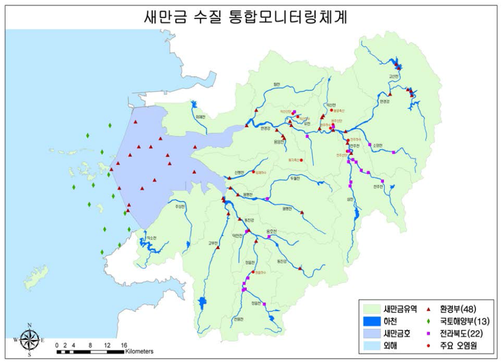 새만금 수질통합모니터링 체계