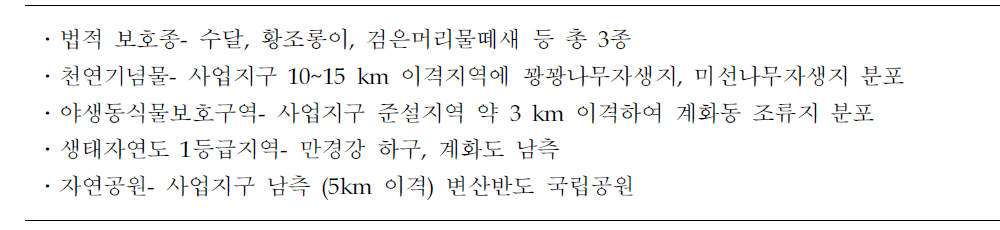 새만금 사업지역의 자연환경자산 현황