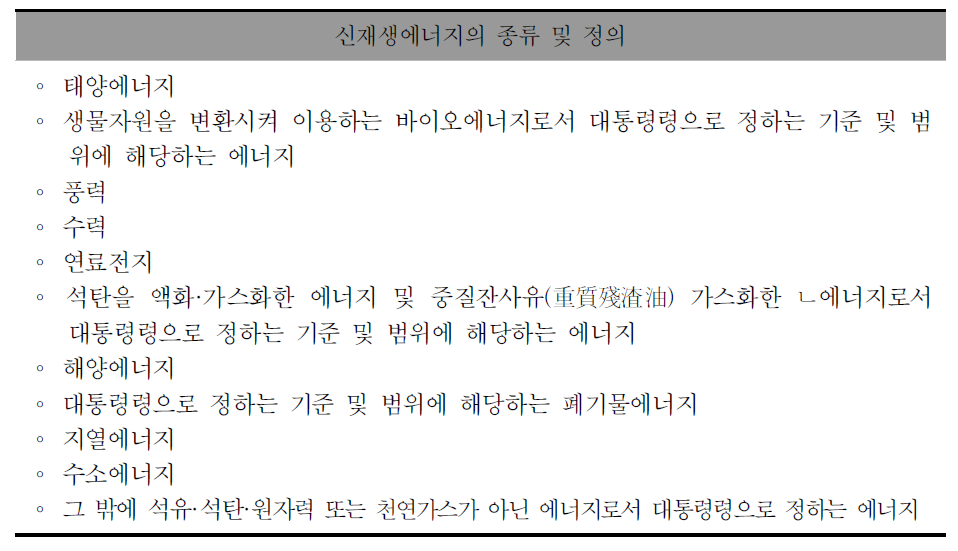 신에너지 및 재생에너지 종류 및 정의(법 제2조)