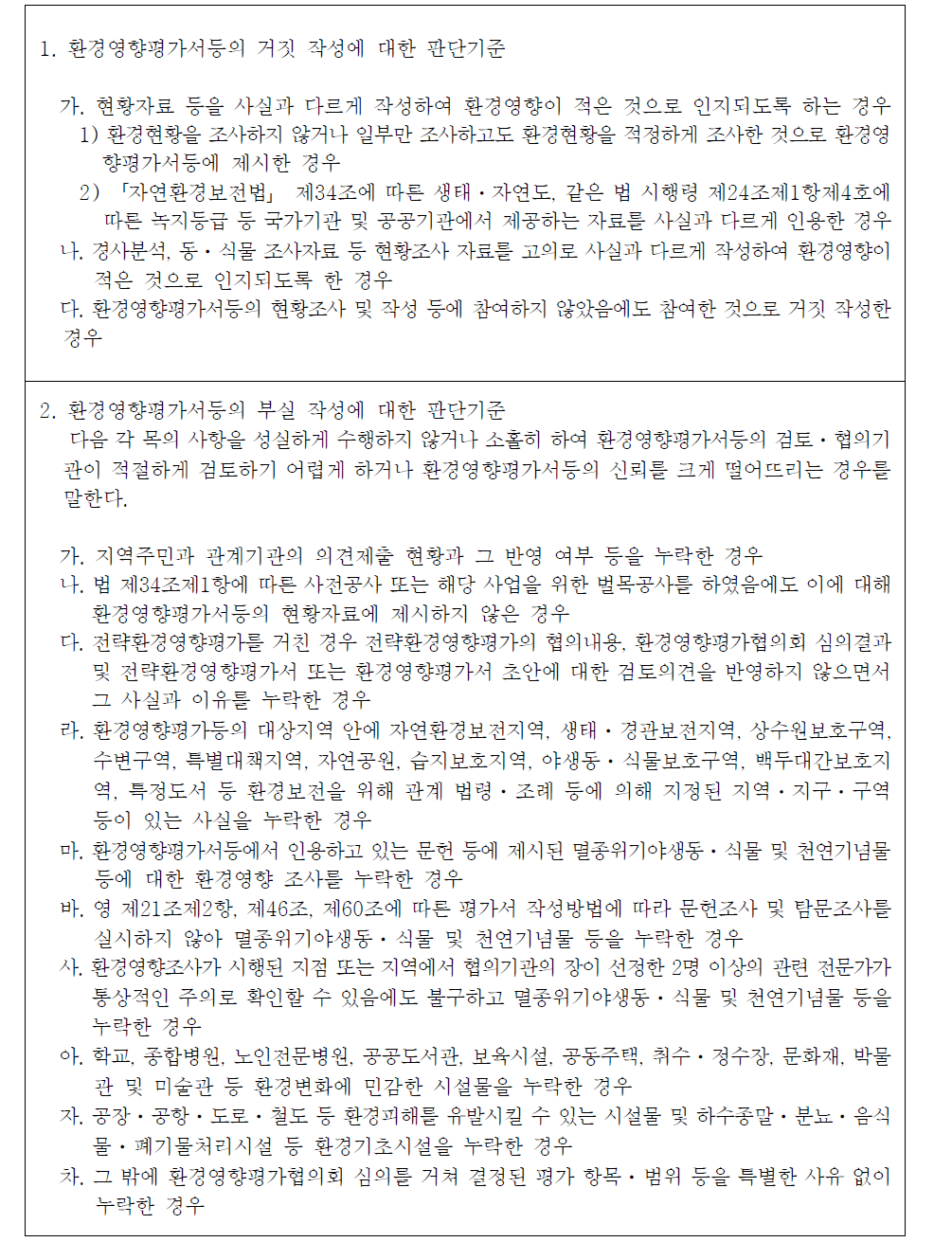 환경영향평가서 등의 거짓·부실 작성 판단기준