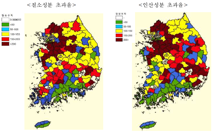 전국 시군별 양분(질소․인산) 초과율 분포도