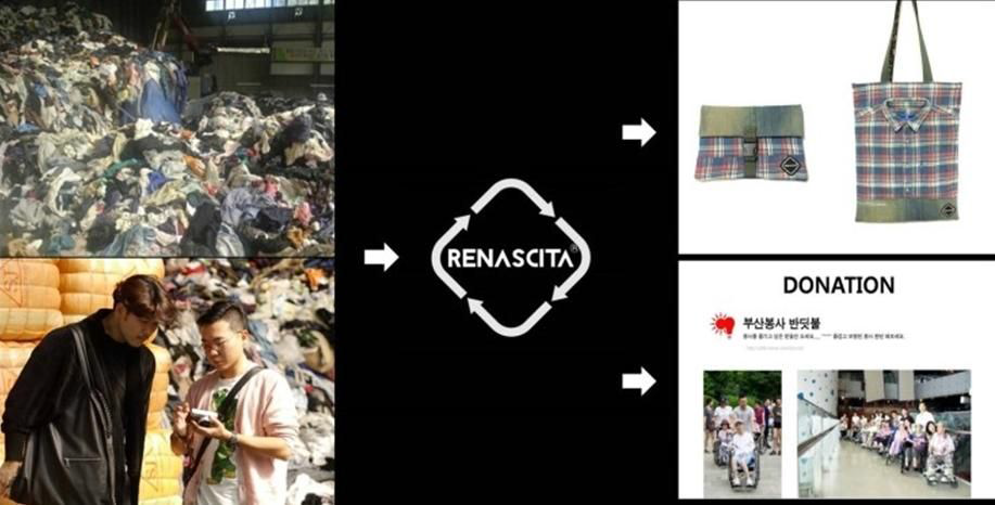 리나시타의 제품 생산과정 및 기부사업