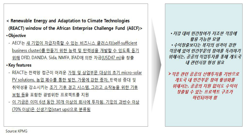 AECF를 위한 REACT 창구 주요내용