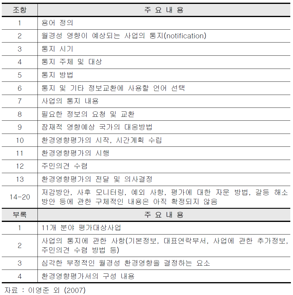 북미 월경성 환경영향평가 협정 초안 주요 내용