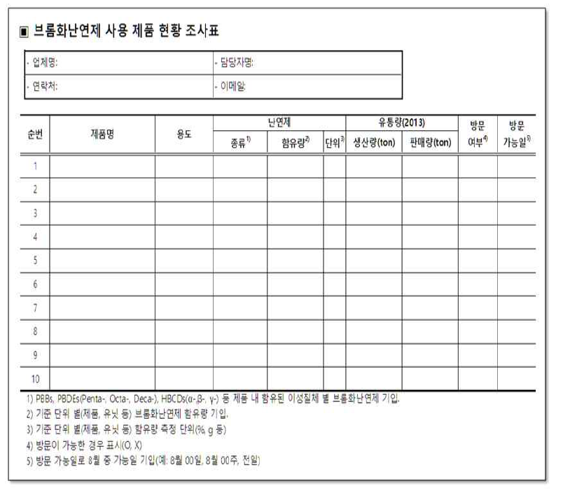 브롬화난연제 사용 현황조사표