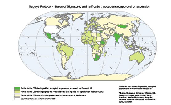 나고야의정서 현황
