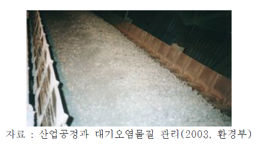 반제품인 크링커를 시멘트 분쇄시설로 이동하는 모습