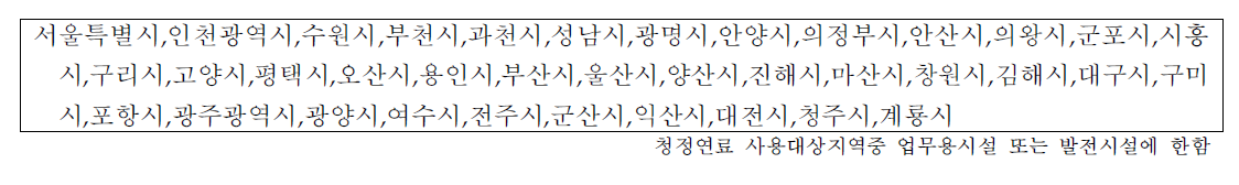 대기환경보전법 시행령 별표 11의3에 의한 청정연료 사용지역