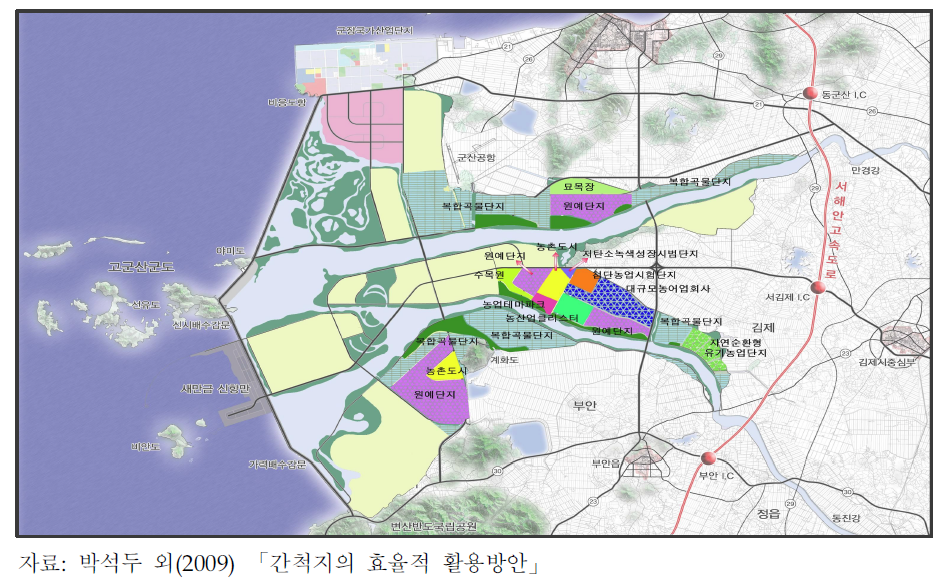 집적형 지구의 개념도