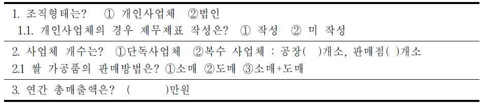 조직형태 관련 설문 내용